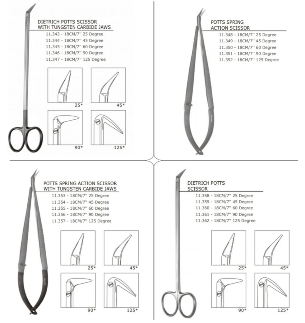 General and Open Instruments